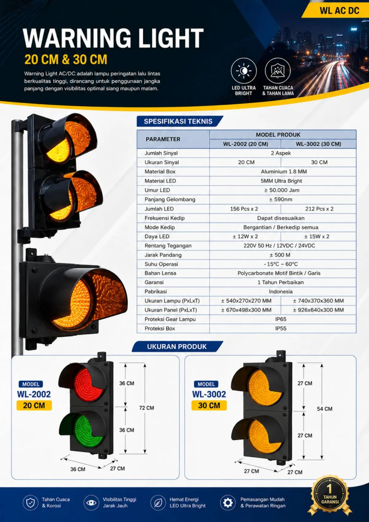 Lampu Traffic Light 2 Aspek 20 cm Merah Hijau ( RG ) 220V / 12V / 24V